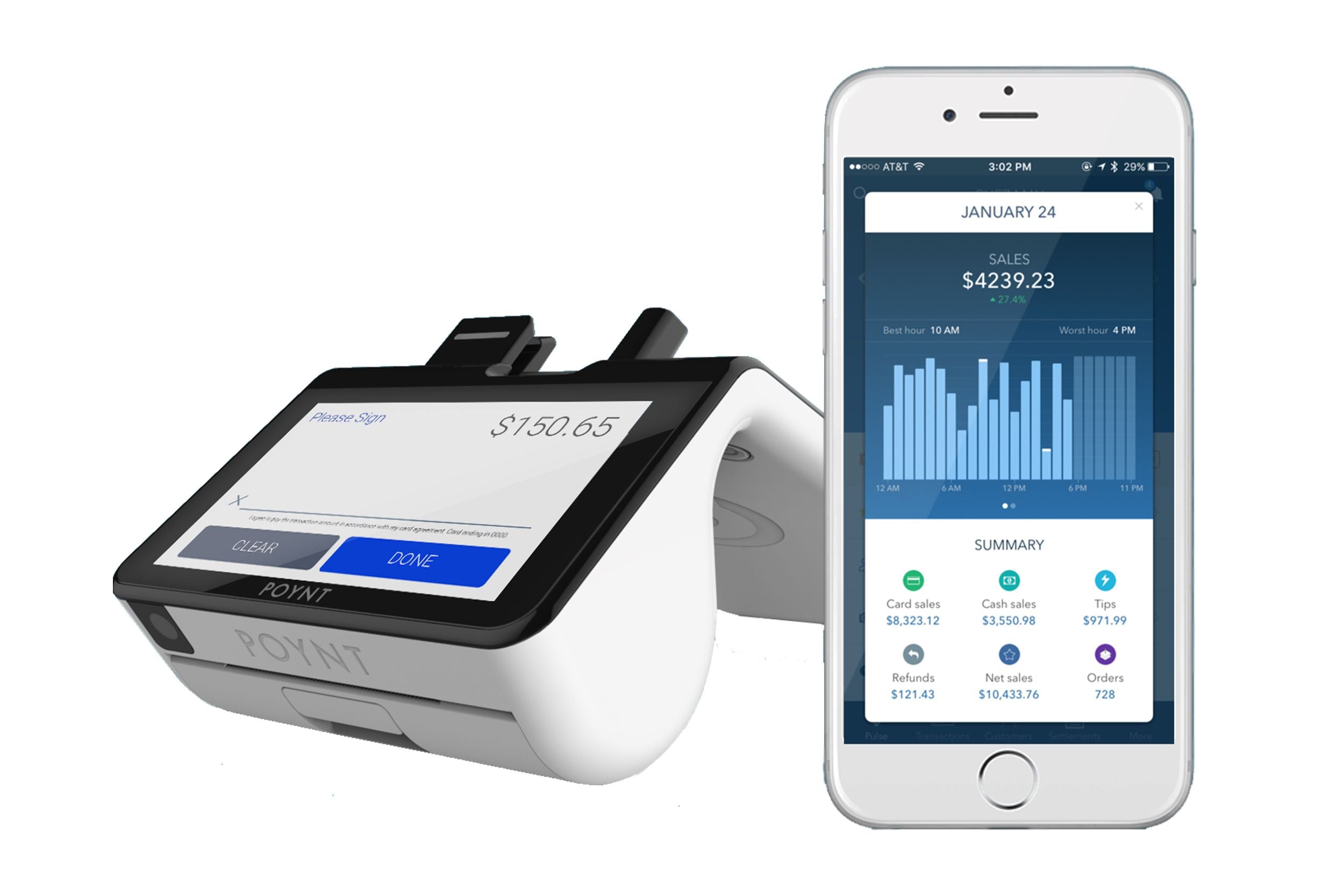 Poynt Smart Terminal